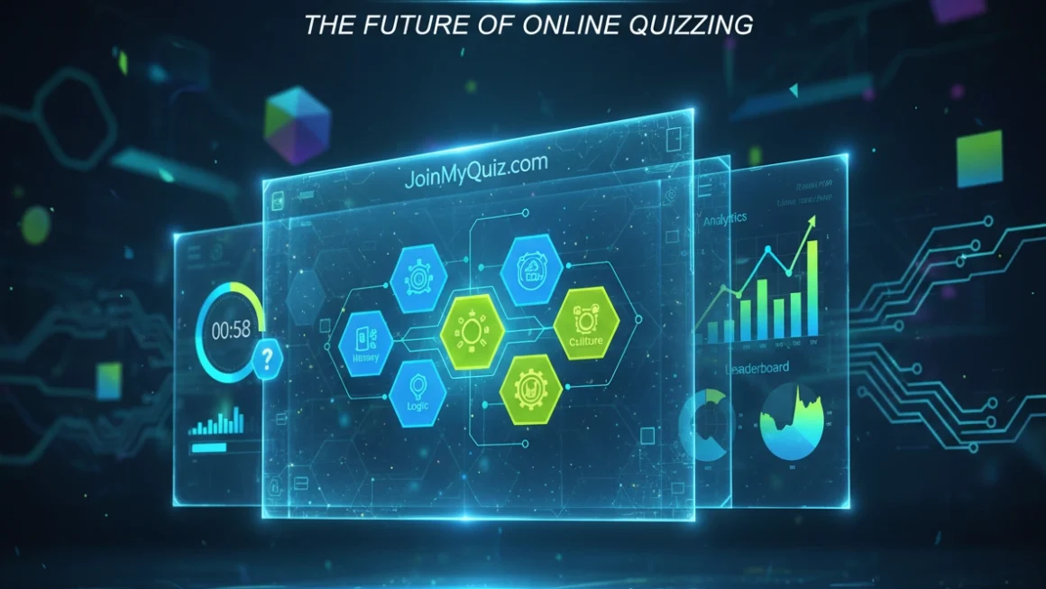 Why JoinMyQuiz.com is the Future of Online Quizzing